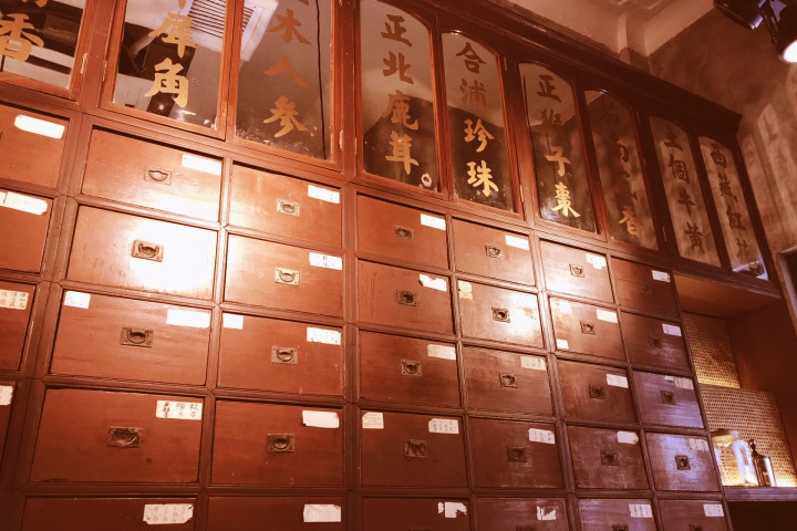 大和堂咖啡藥櫃｜圖片來源：Google Map