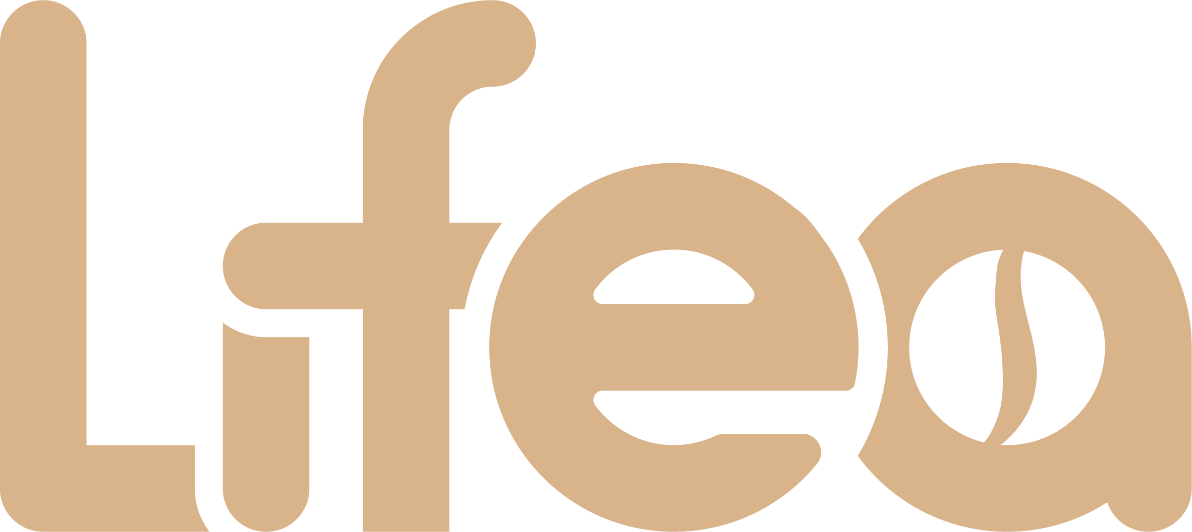 咖啡研磨 完全指南|從顆粒到風味的完美掌控 - Lifea